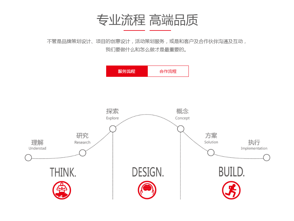 厦门活动品牌策划,品牌设计,品牌推广,厦门标志设计,厦门VI设计,厦门画册设计,厦门包装设计